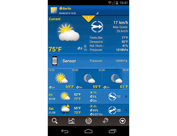Today Weather for Android - Download the APK from Habererciyes